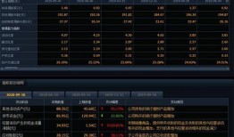暗信加强最新爆料s34,S34版本全新内容前瞻